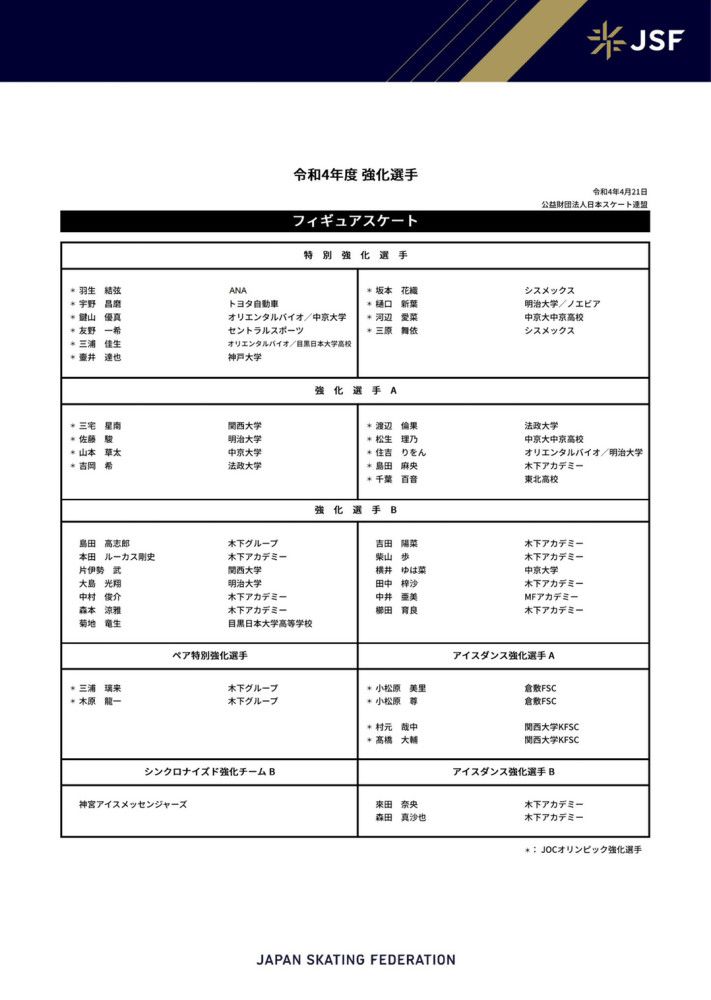 在多特的冬歇集训里，两人需要进行一次良好的对话。